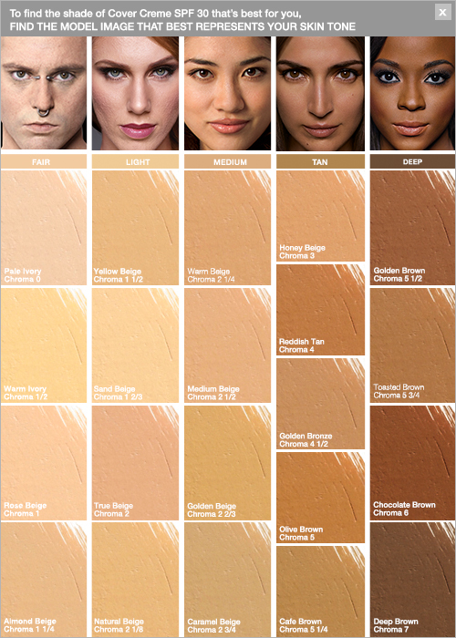 Dermablend Cover Creme SPF 30 Shopperista