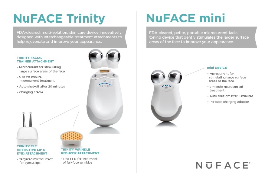 NuFACE Trinity Compared to NuFACE Mini